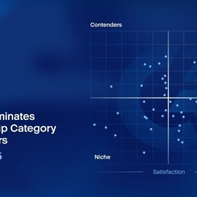 Acronis Achieves Top Position in SaaS Backup Software Category in G2 Fall 2025 Grid Report - Tech Digital Minds