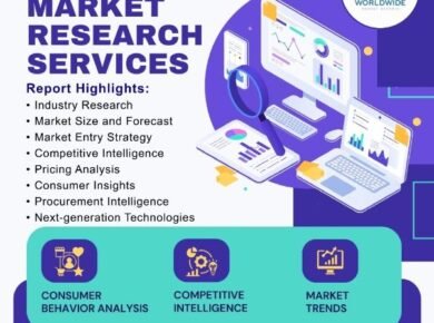 Emerging Trends in the 3D Digital Twin Technology Service Market - Tech Digital Minds