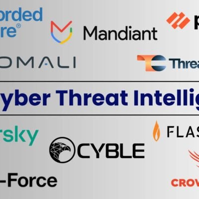 Top 10 Cyber Threat Intelligence Companies to Watch in 2025 - Tech Digital Minds