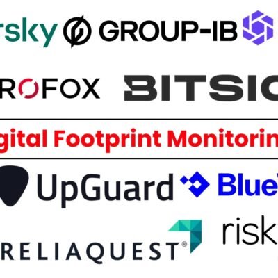Top 10 Digital Footprint Monitoring Tools for Organizations in 2025 - Tech Digital Minds