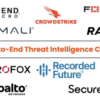Top 10 Leading End-to-End Threat Intelligence Companies of 2025 - Tech Digital Minds
