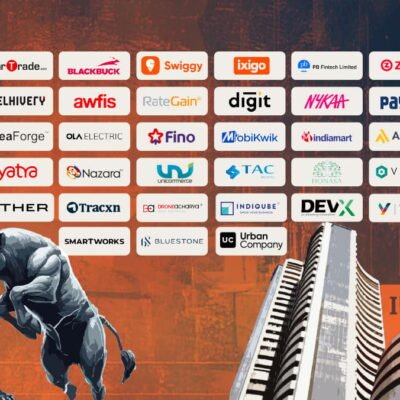 Tracker for New-Age Tech Companies Listed in India - Tech Digital Minds