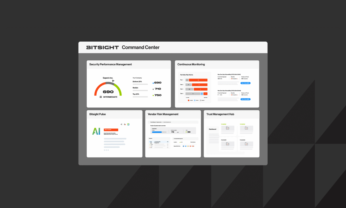 Bitsight Command Center: Cyber Risk Insight Dashboard - Tech Digital Minds