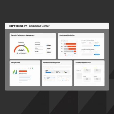 Bitsight Command Center: Cyber Risk Insight Dashboard - Tech Digital Minds