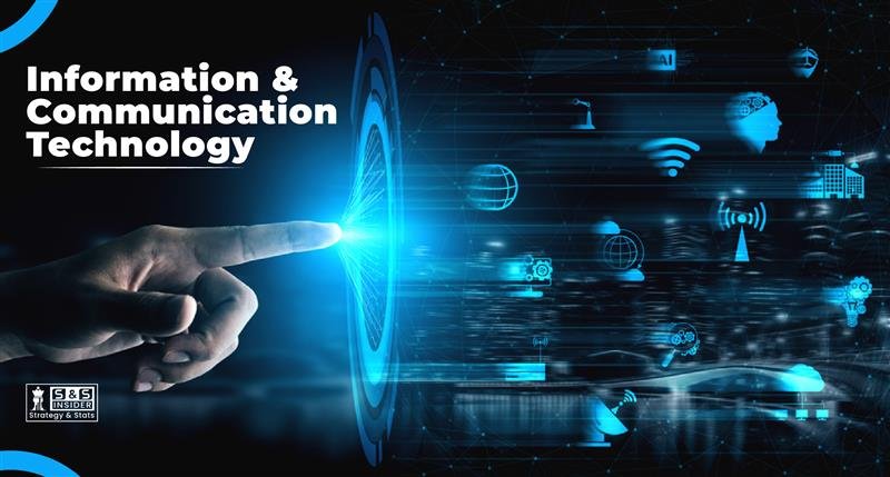 Digital Farming Market Trends and Growth Forecast 2024-2032 - Tech Digital Minds