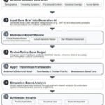 Generative AI: A Game Changer for Mental Health Care – News Bureau - Tech Digital Minds
