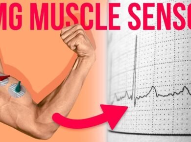 How EMG Sensors Are Revolutionizing Device Control - Tech Digital Minds