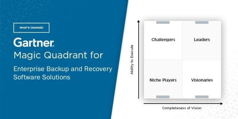 2024 Gartner Magic Quadrant for Enterprise Backup and Recovery Solutions - Tech Digital Minds