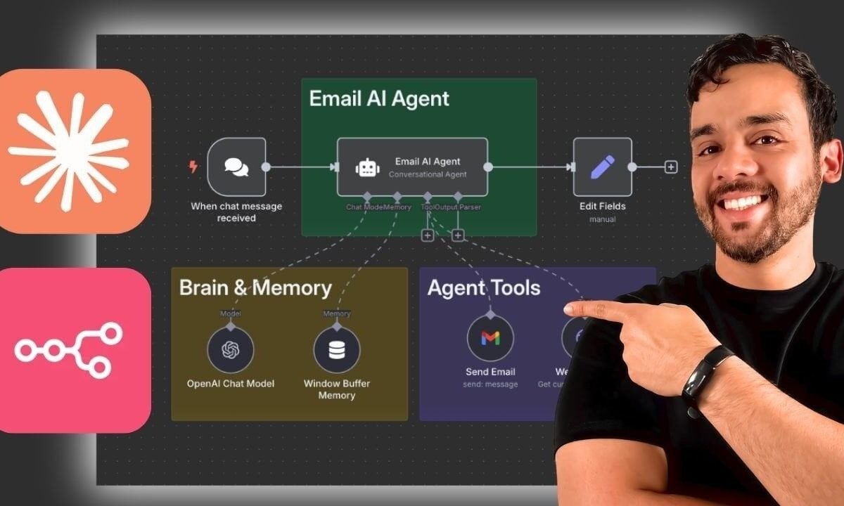 How to Quickly Copy and Replicate n8n Workflows Using Claude AI - Tech Digital Minds