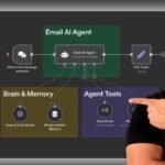 How to Quickly Copy and Replicate n8n Workflows Using Claude AI - Tech Digital Minds