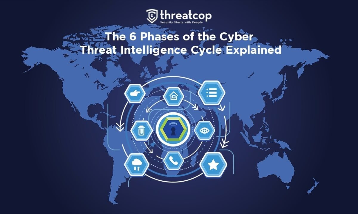 Threat Intelligence Explained: How Modern Organizations Detect and Stop ...